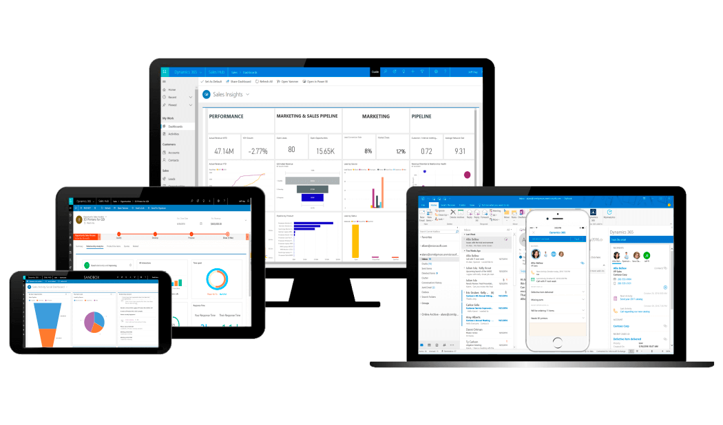 Dynamics 365 for Sales (CRM)
